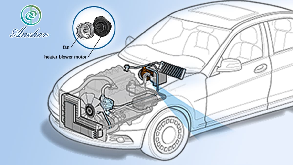 Quanto Custa para Instalar Ar Condicionado no Carro?