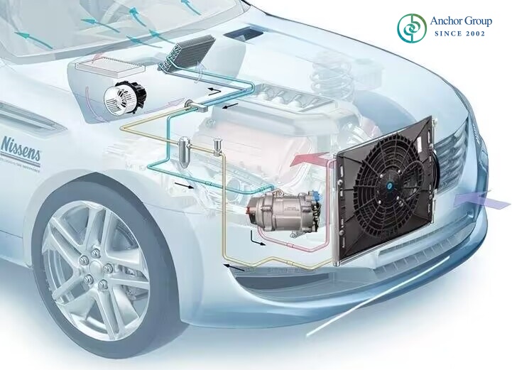 Quanto Custa para Instalar Ar Condicionado no Carro