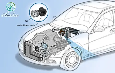Quanto Custa para Instalar Ar Condicionado no Carro?