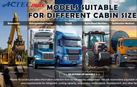 post cover of the ACTECmax: Revolutionizing Auto Air Conditioning